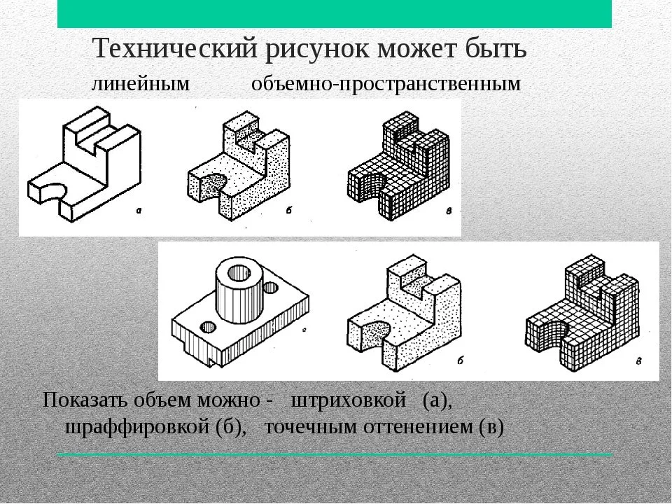 Технологический рисунок детали. Технический рисунок. Технический рисунок пример. Понятие о техническом рисунке. Техническое рисование черчение.