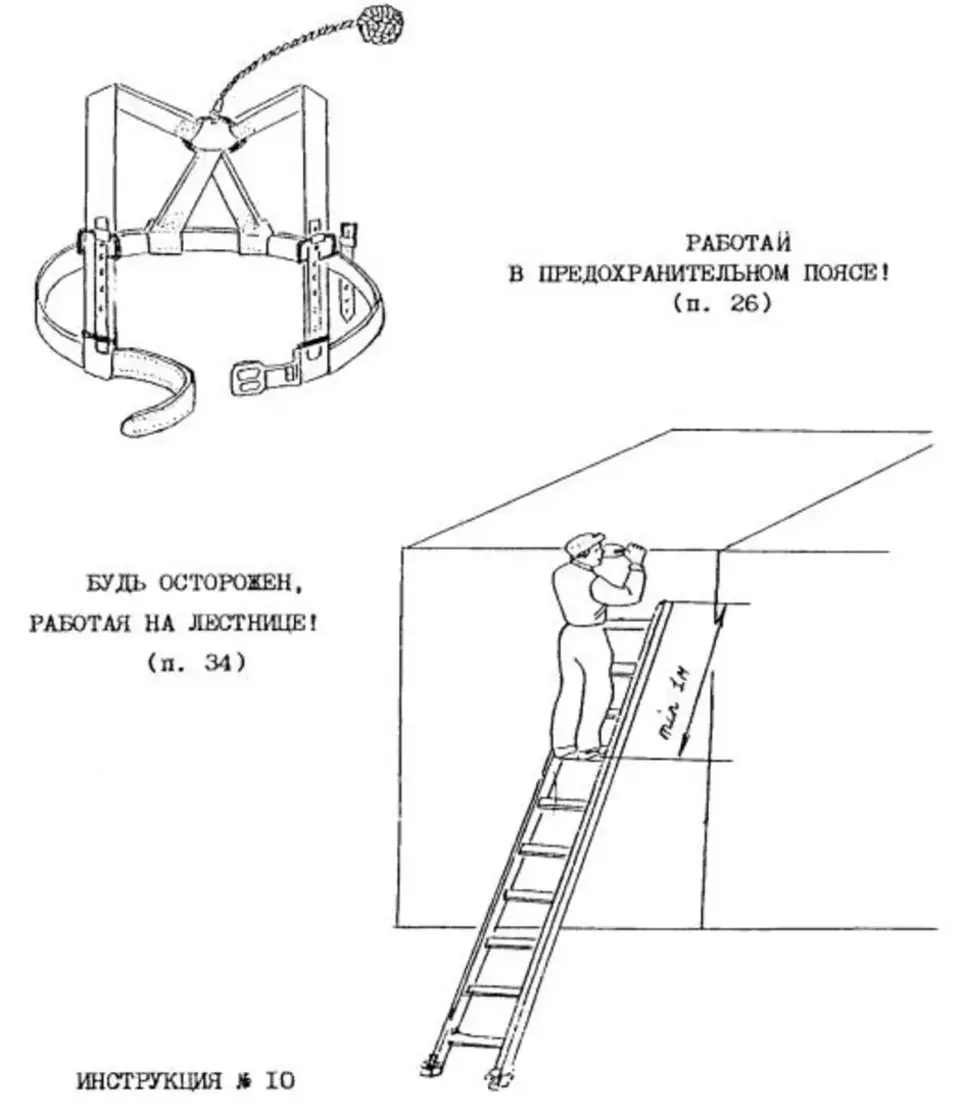 Требования по охране труда к применению лестниц. Схема испытания стремянки. Схема подъема по приставной лестнице. Схема работы с приставной лестницы. Схема испытания приставной лестницы.