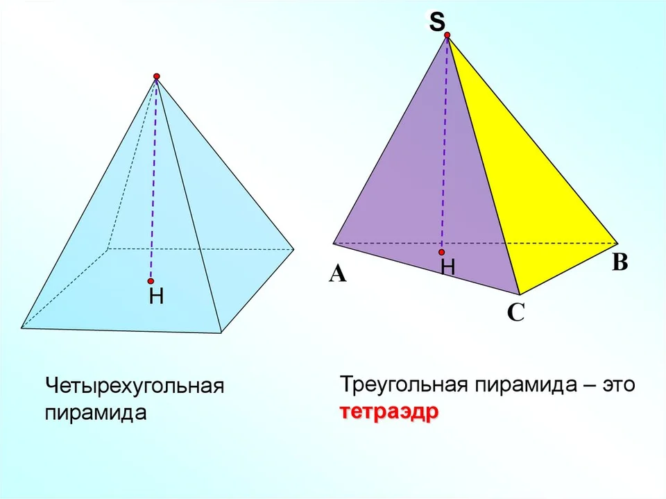Правильная усеченная четырехугольная пирамида. Усечённая треугольная пирамида. Треугольная пирамида рисунок. Четырехугольная пирамида рисунок.