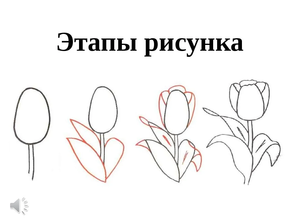 Рисование 8 класс рисунки