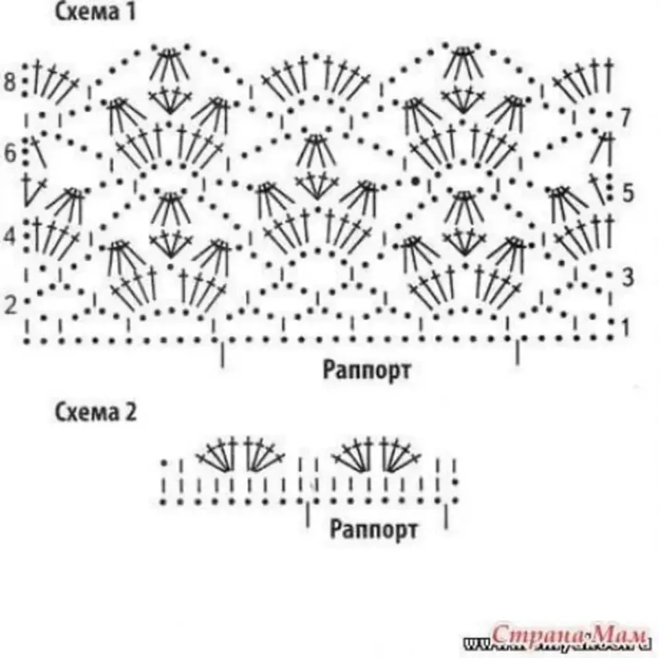 Вязаная ажурная кофточка схема. Ажурные кофточки крючком узоры и схемы с описанием. Ажурный узор для кофты схема крючком. Схема вязания узора листики для кардигана крючком. Рисунок для вязания крючком схемы и описание для кофт.