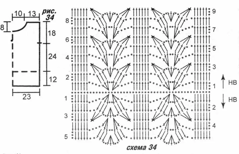 Узоры крючком схемы кардиганы
