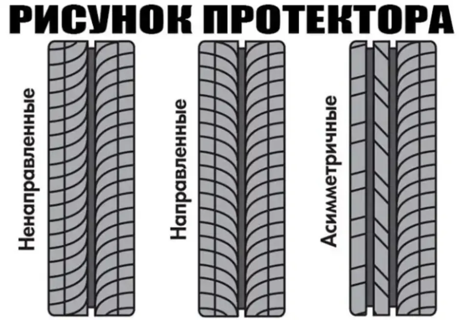 Ненаправленный рисунок протектора