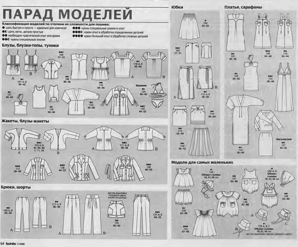 Анонс бурда 8 2024 с техническими рисунками