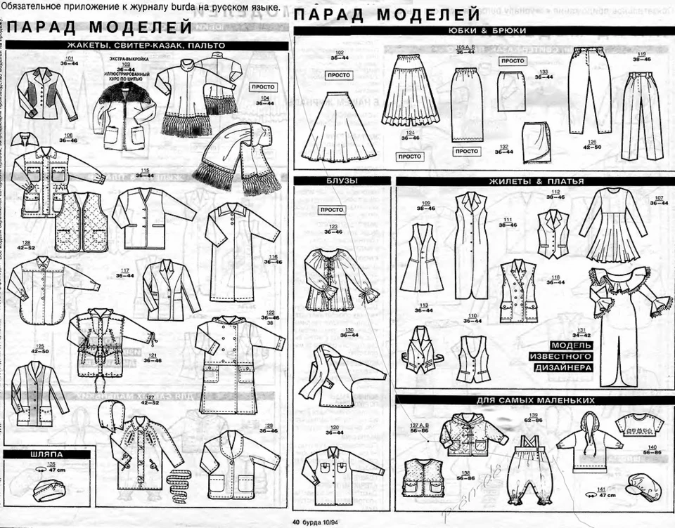 Парад моделей Бурда с 1994 года. Burda 1/1995 парад моделей. Парад моделей Бурда 10/1994. Бурда 12 1995 технические рисунки.