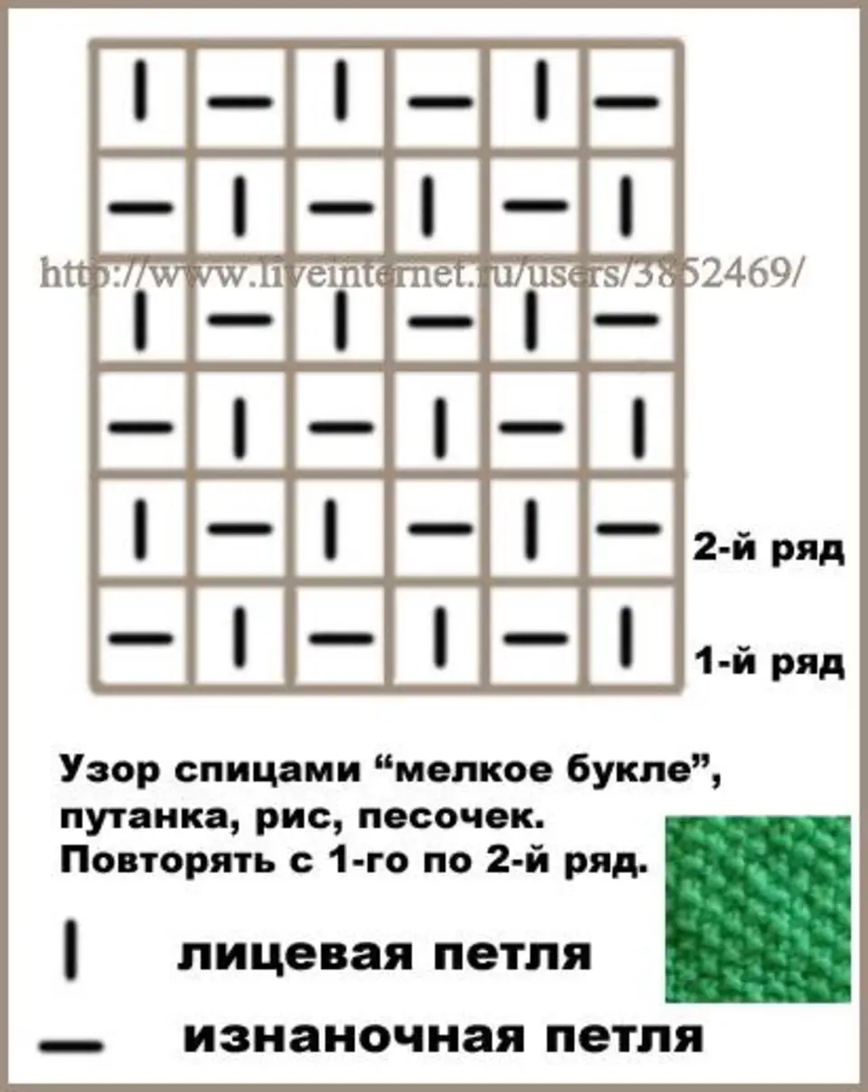 Схема узора букле. Путанка спицами схема вязания. Путанка спицами схема вязания для начинающих. Вязка путанка спицами схема. Вязка букле на спицах схемы.