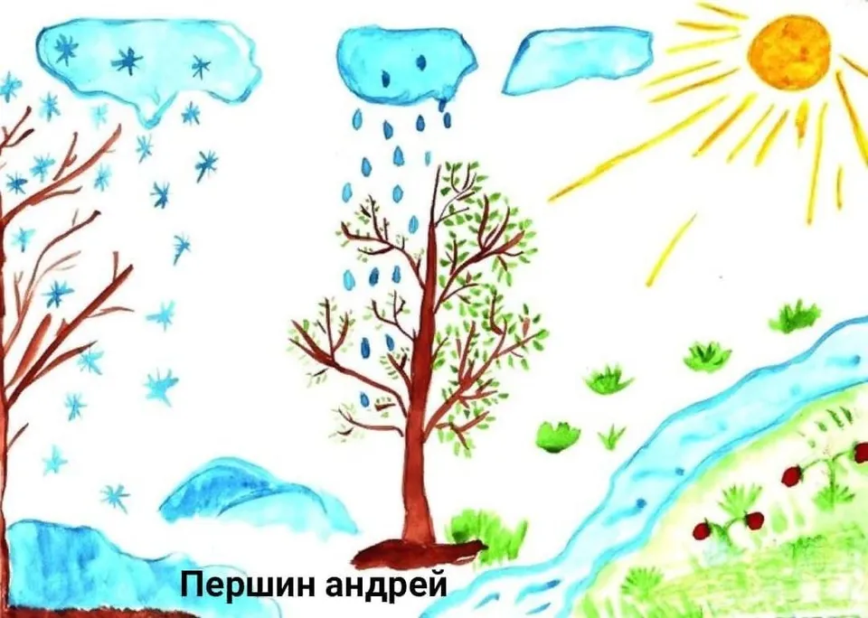 Весна рисунок