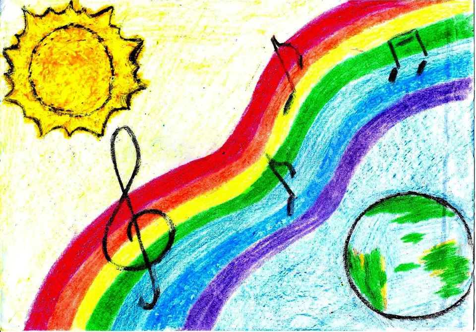 Рисунки на музыкальную тему для детей