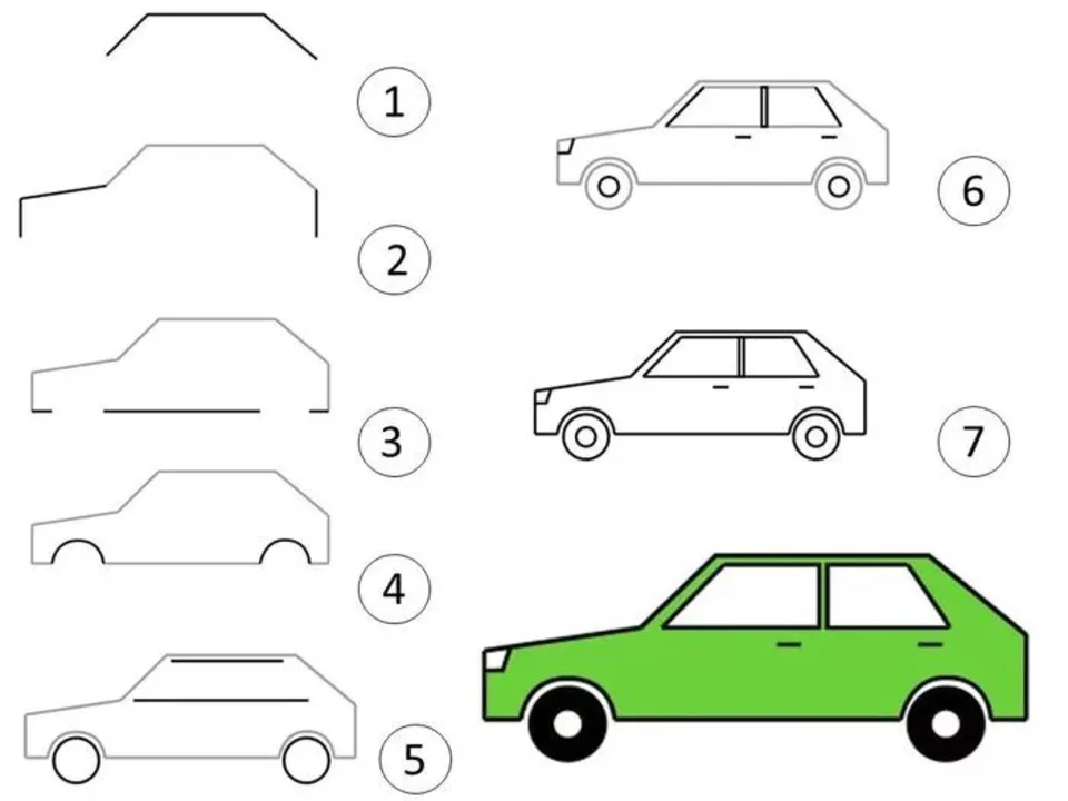 Нарисовать машину ребенку 5. Схема рисования машины. Рисунки машин для начинающих. Поэтапный рисунок машины для детей. Пошаговое рисование машины для детей.