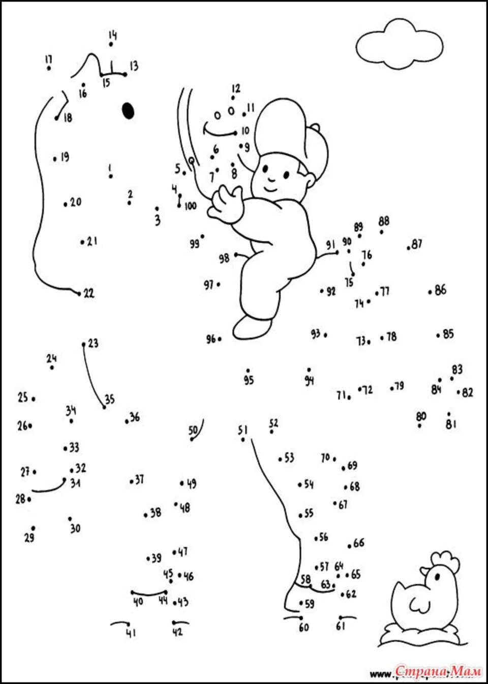 100 точек текст. Рисование по точкам с цифрами. Соединять точки по цифрам для детей. Рисунки по точкам с цифрами. Рисование соединить по цифрам.