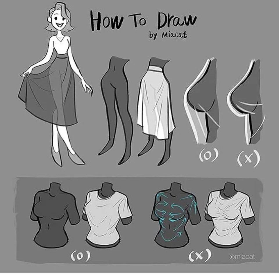 Рисование одежды