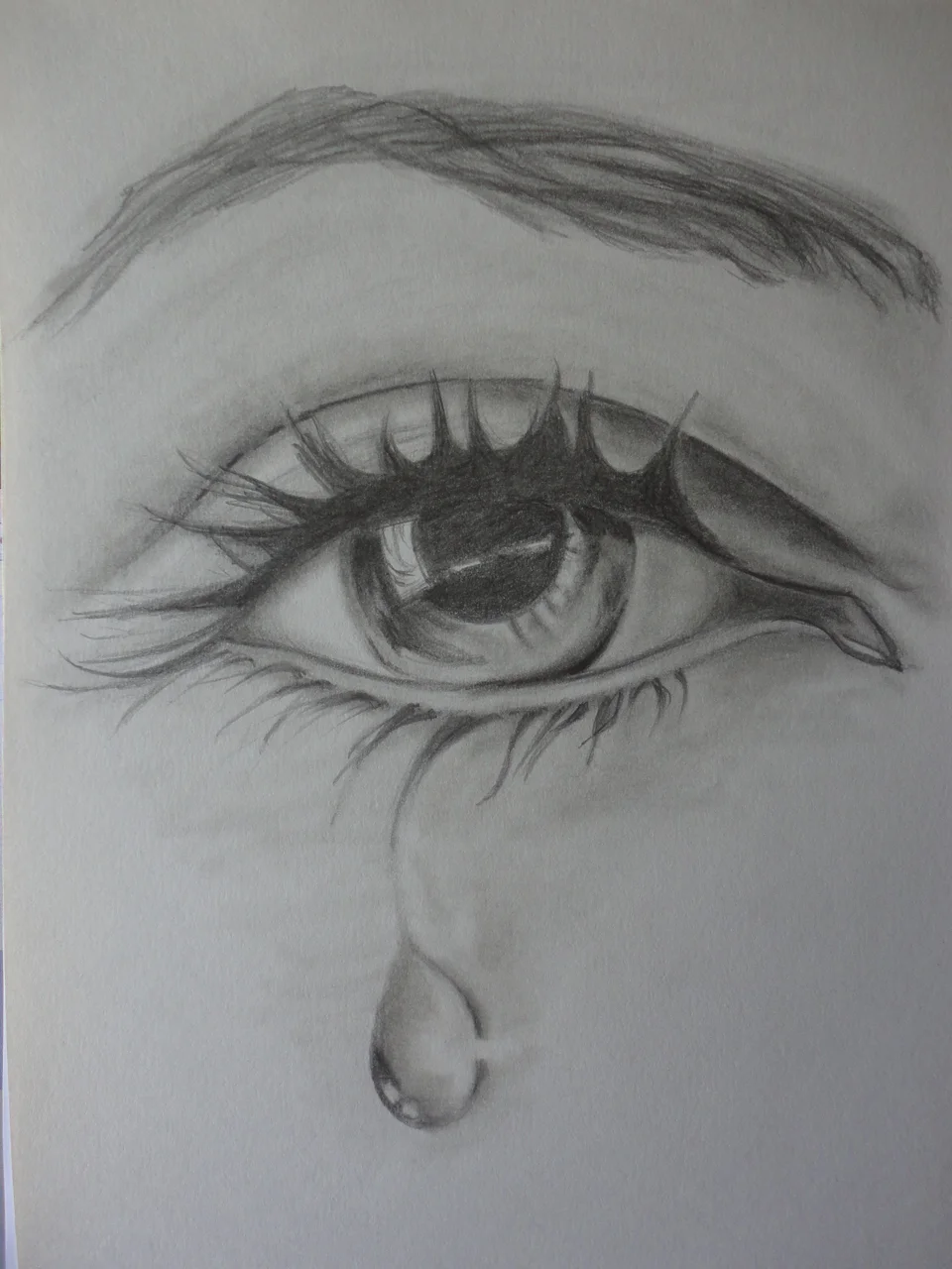 Плачущие глаза рисунок