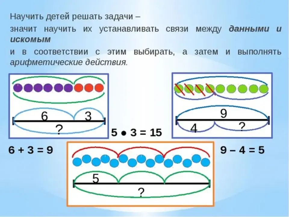 Наша задача это раааааазными схемами