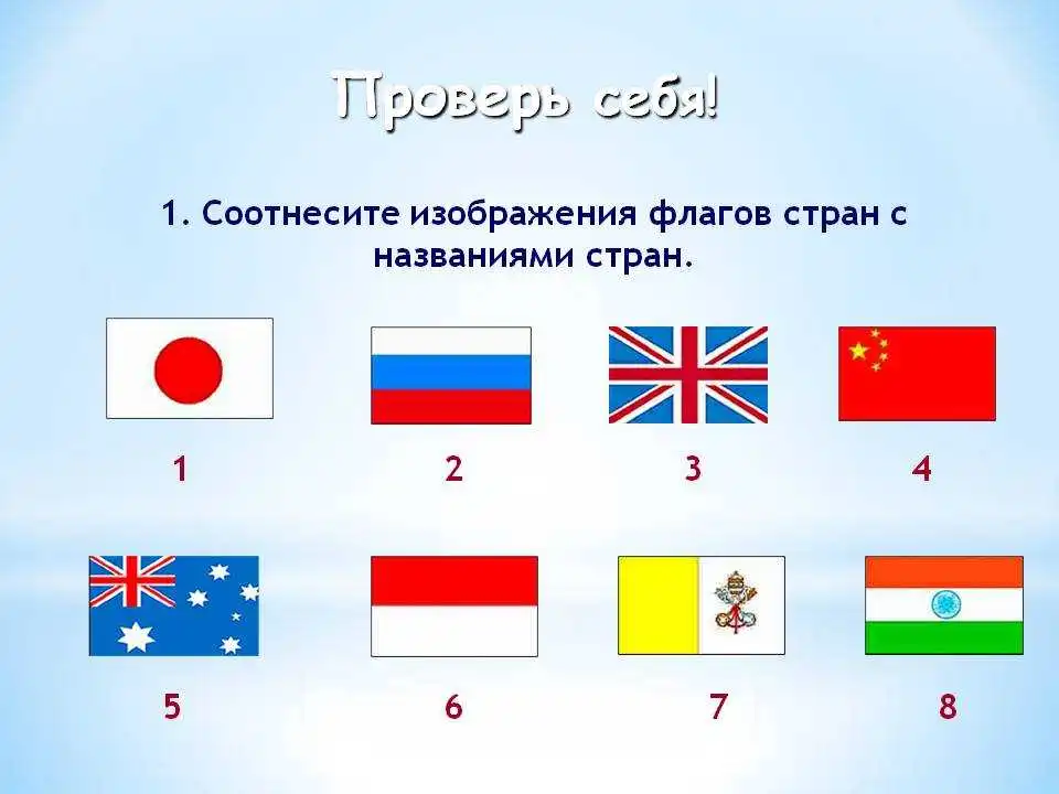 Флаги с названиями стран