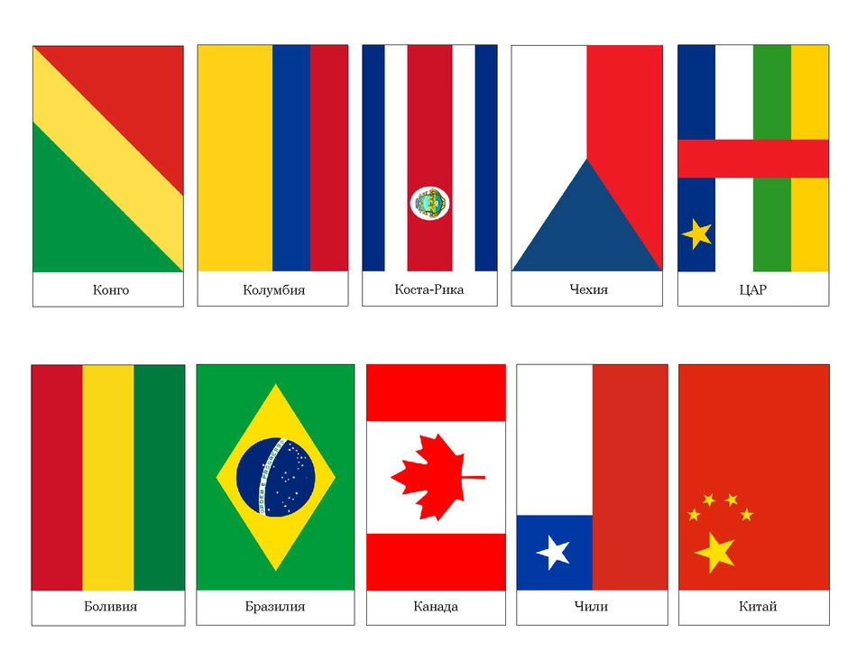 Флаги стран мира для детей