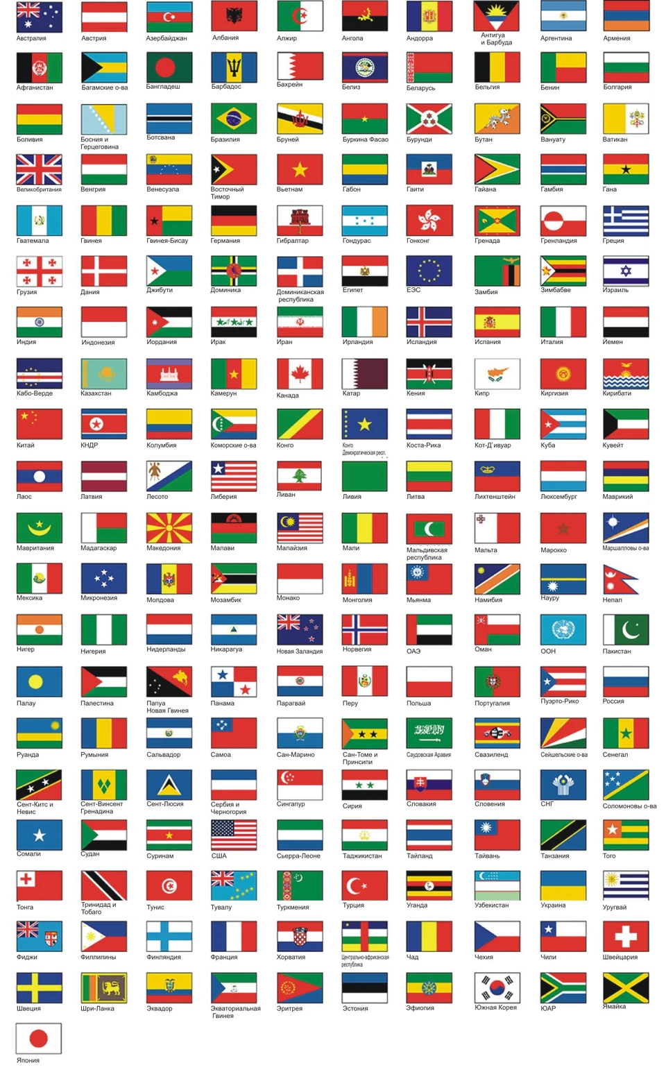 Флаги государств мира с названиями