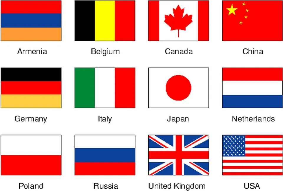 Флаги стран мира на английском языке