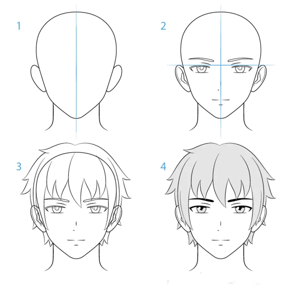 Рисовка головы аниме