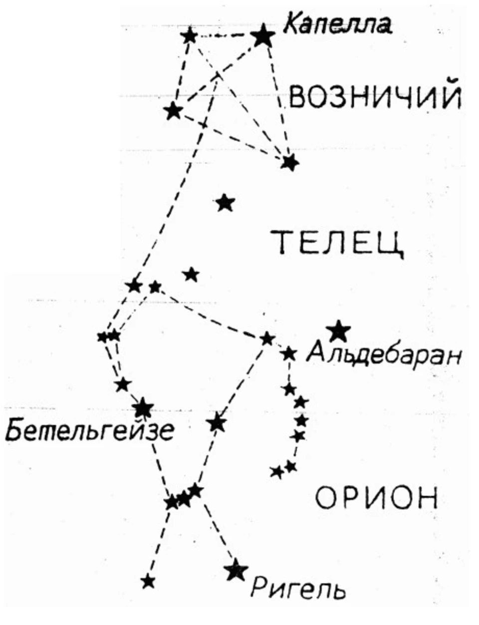 Созвездие орион схема сириус