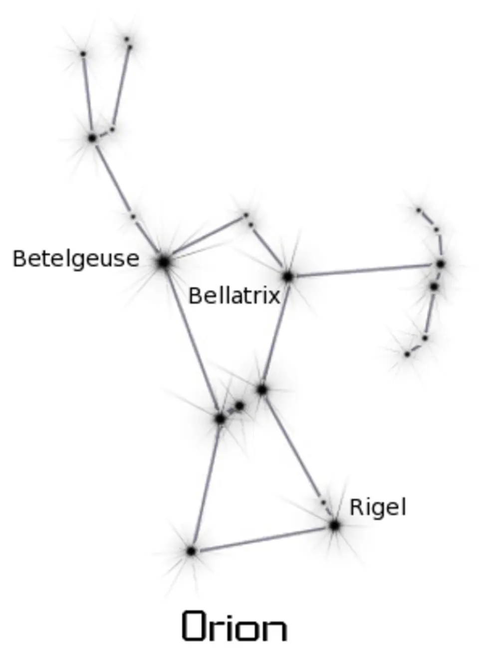 Созвездие орион схема 2 звезды