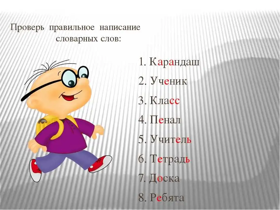 Орфографический правильно. Как правельна писать Слава. Написание слов. Как написать слово. Как правильно пишется слово.