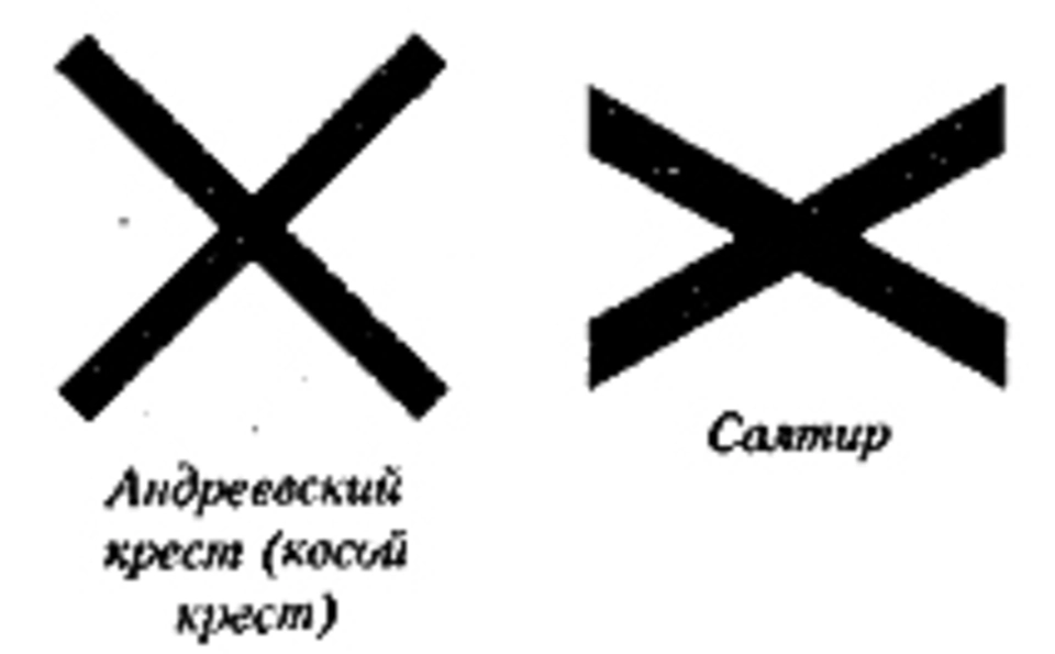 Крест славянский символ