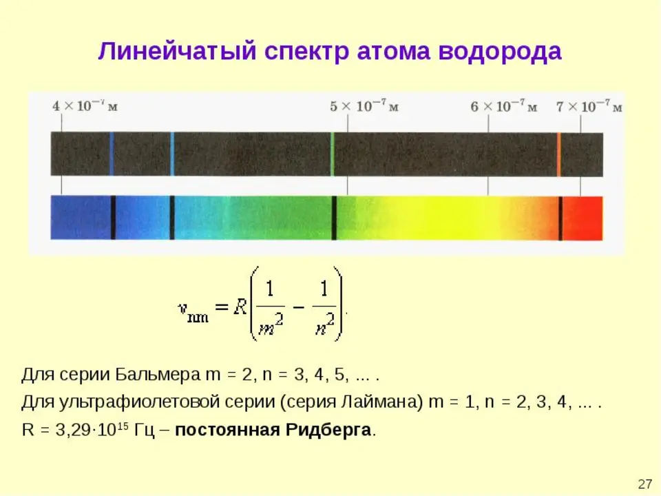 Спектр поглощения бальмера