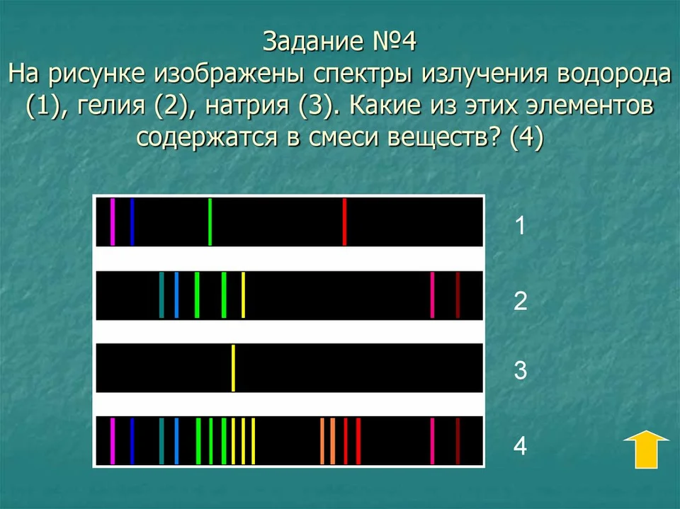 На рис 4 изображены спектры излучения гелия