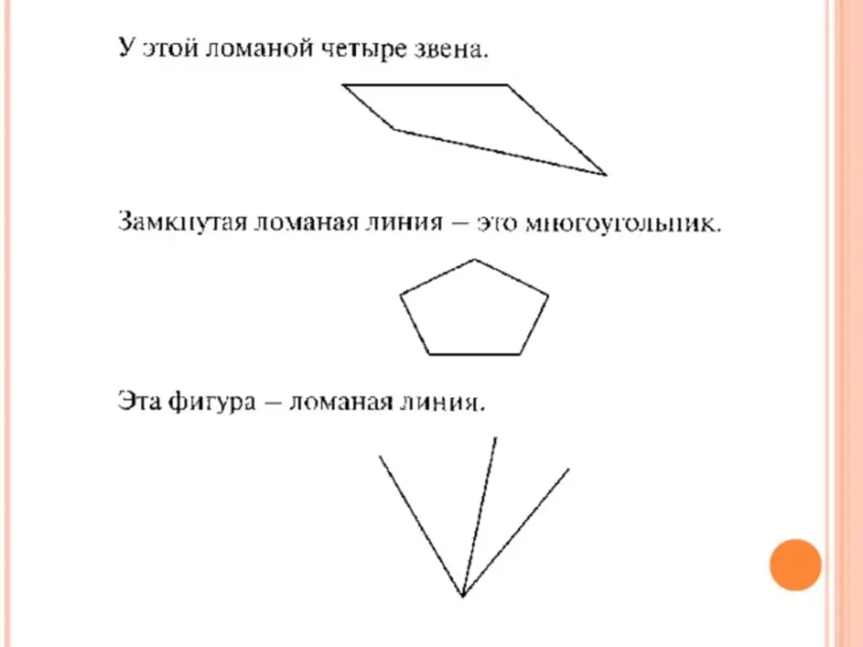 Начертили ломаную линию из четырех звеньев