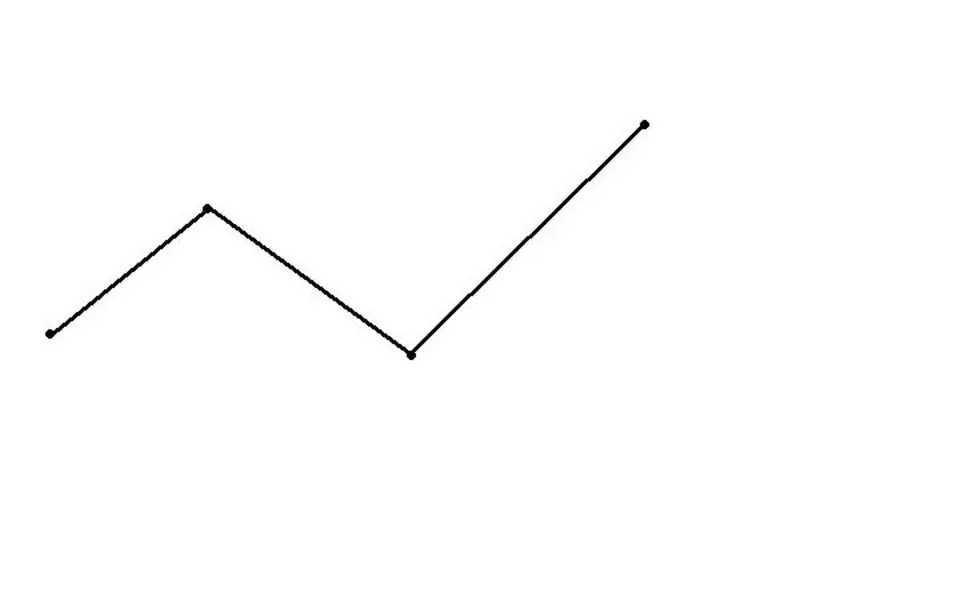Незамкнутая ломаная линия из 3 звеньев. Начерти ломаную из трех звеньев. Ломаная из 3 звеньев ломаная из 3 звеньев. Незамкнутая ломаная линия с тремя звеньями.