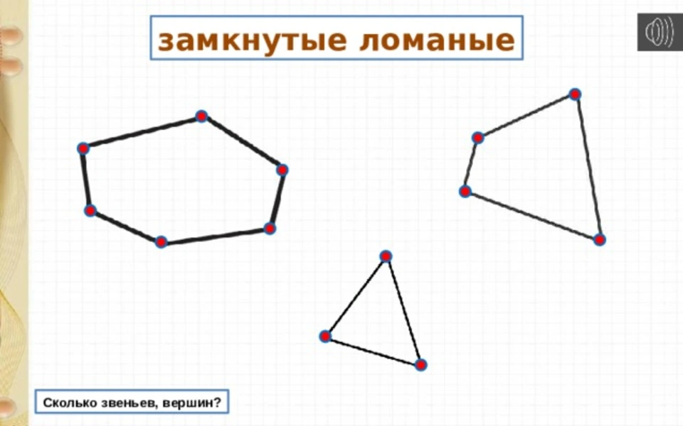 Замкнутая ломаная из 3 звеньев 1 класс. Незамкнутая ломаная линия из 3 звеньев. Замкнутая ломаная из 6 звеньев. Ломаная 4 звена и 4 вершины.