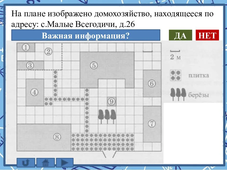 Огэ домохозяйство 1 5 заданий