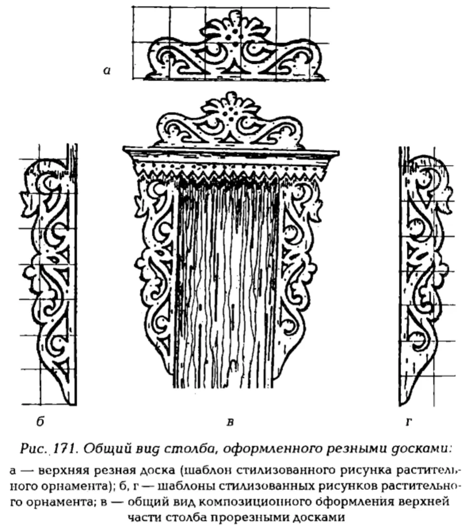 Шаблоны деревянный наличник. Наличники трафареты пропильная резьба. Прорезная пропильная резьба по дереву. Наличники домовая пропильная резьба вектор. Резные наличники прорезная резьба.