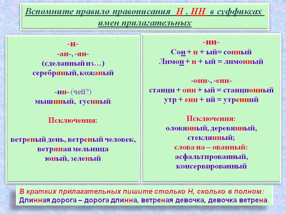 Правило где пишется н и НН. Правила написания НН В словах. Условия написания н и НН. Правило написания 2 н.