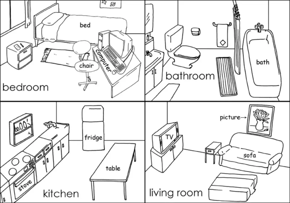 Проект по английскому языку 4 моя квартира. Мебель на английском раскраска. Комнаты на английском языке для детей. Схема комнаты на английском. Рисунок комнаты для английского языка.