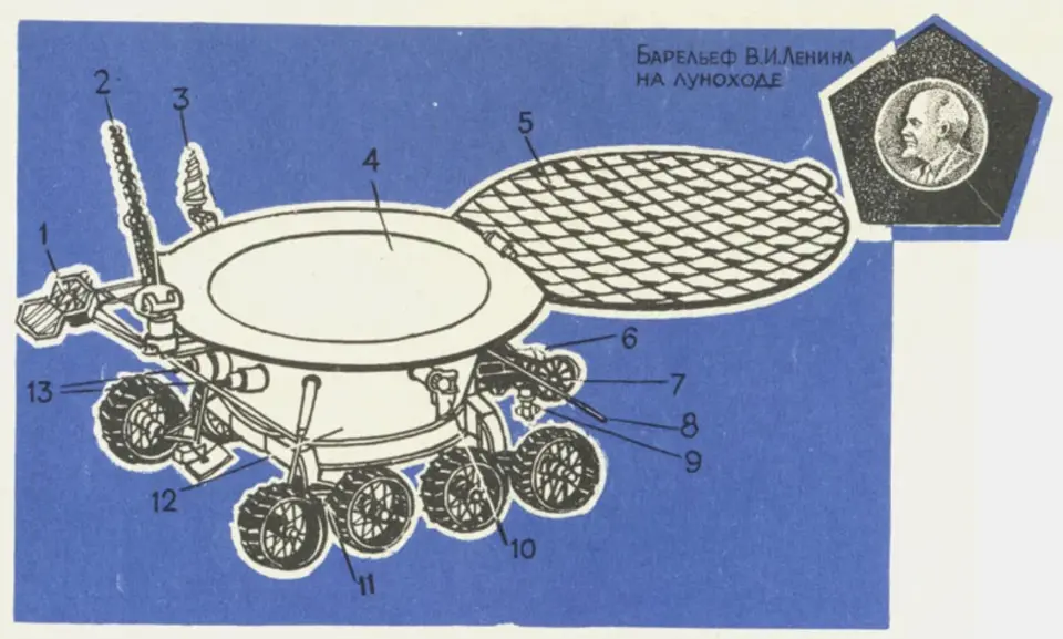 Модель лунохода рисунок окружающий мир. Луноход 2 вид сбоку. Макет лунохода 1. Модель лунохода рисунок 1.