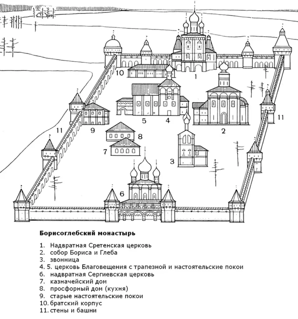 Схема торжок