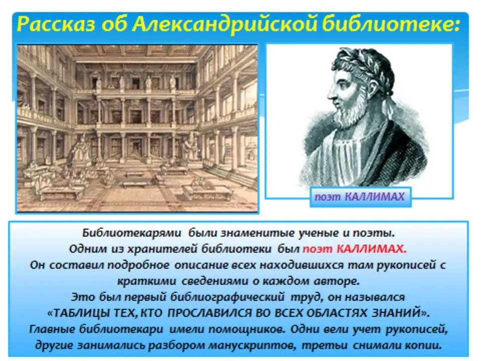 Рисунок библиотеки александрии. Александрийская библиотека описание. Александрийская библиотека для 5 класса. Описать рисунок в библиотеке Александрии.