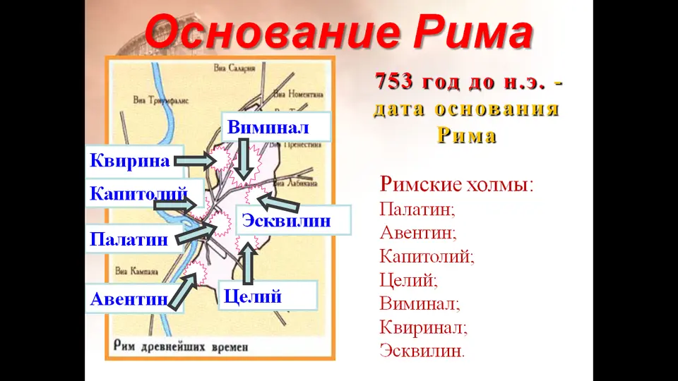 Основание Рима 753 г до н.э. 753 Г. до н. э. — легендарное основание Рима.. Основание древнего Рима 5 класс. 753 Год до нашей эры основание Рима.