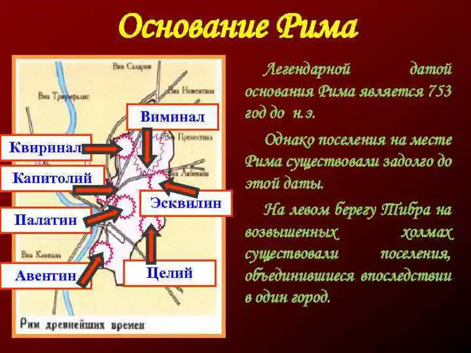 Где находится древний рим 5 класс история