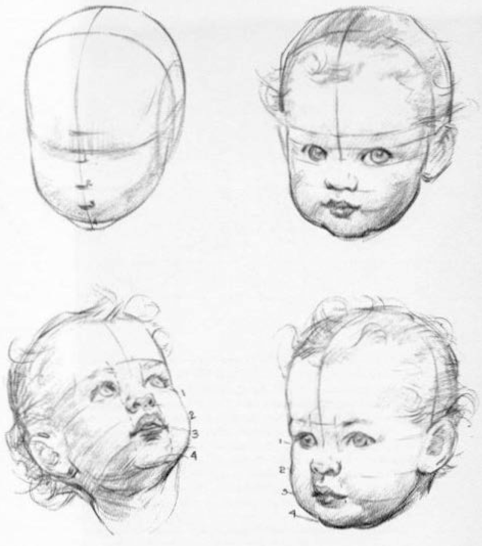 Лицо ребенка рисунок карандашом