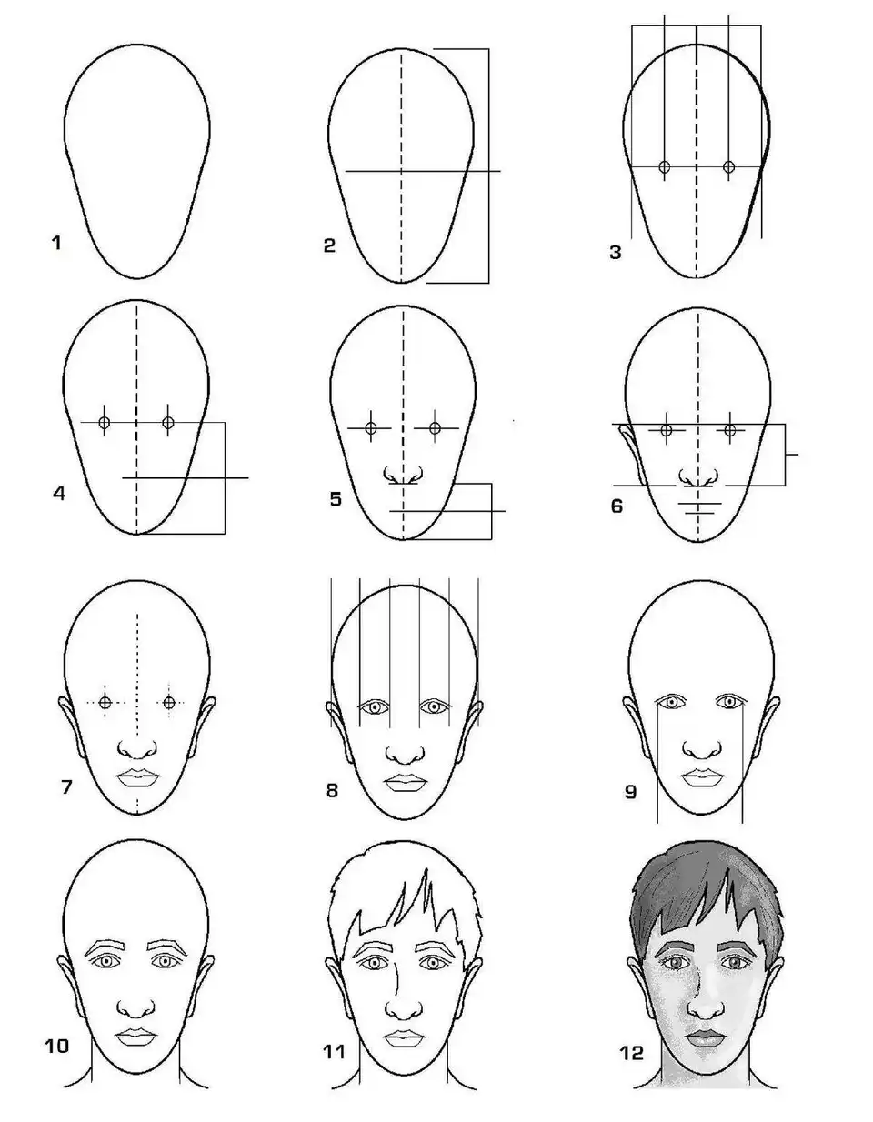 Схема рисования лица человека карандашом