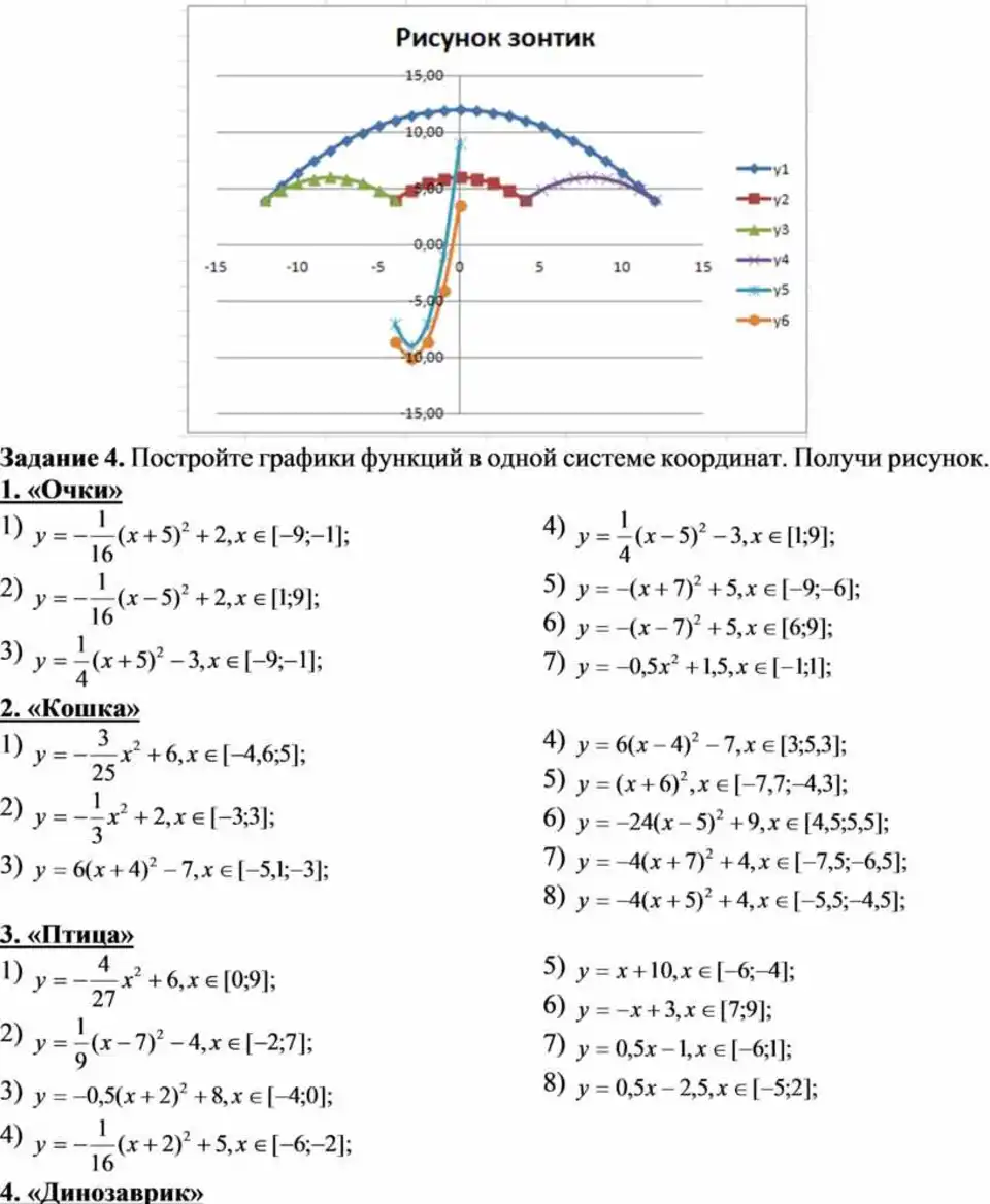 Зонтик в excel. Построение диаграмм и графиков в excel зонтик. Построение графиков функций в excel кошка. Система координат функции и графики.