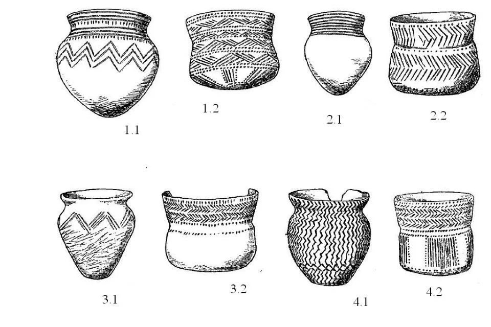 Иткульская культура керамика