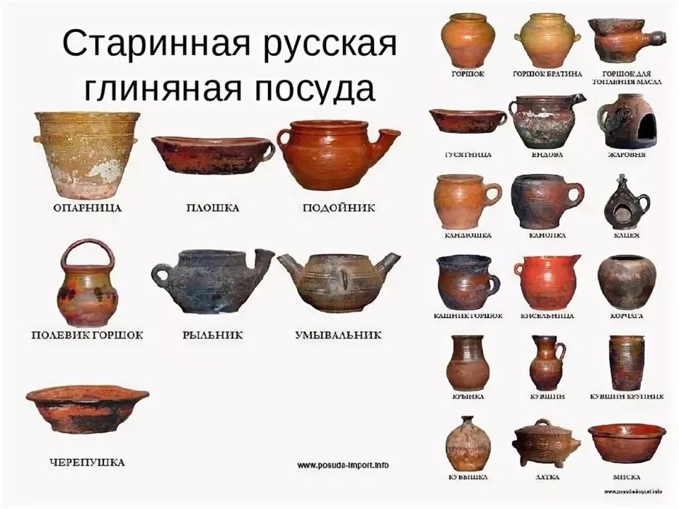 Глиняная посуда древней руси