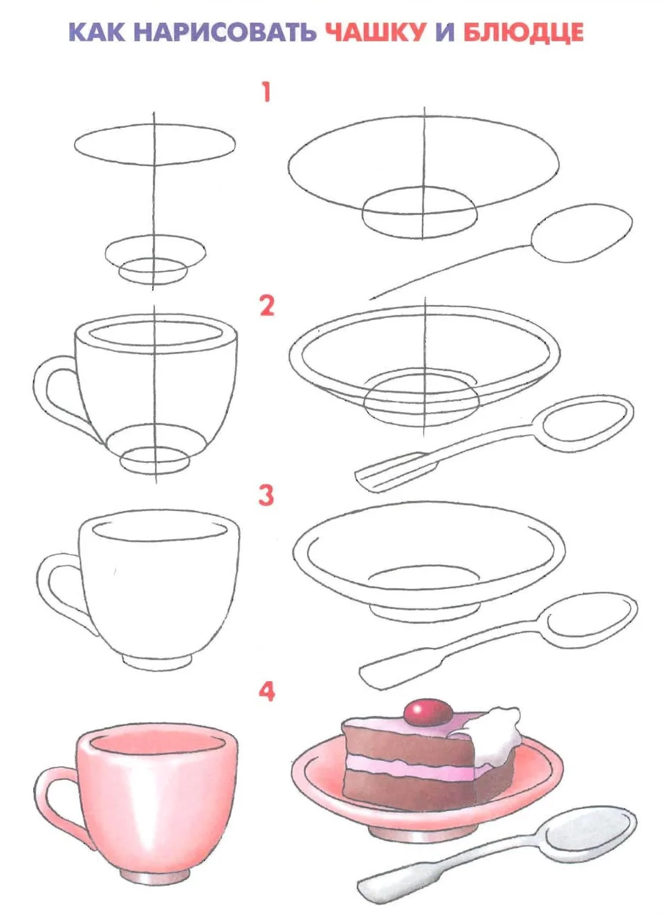 Поэтапное рисование чашки