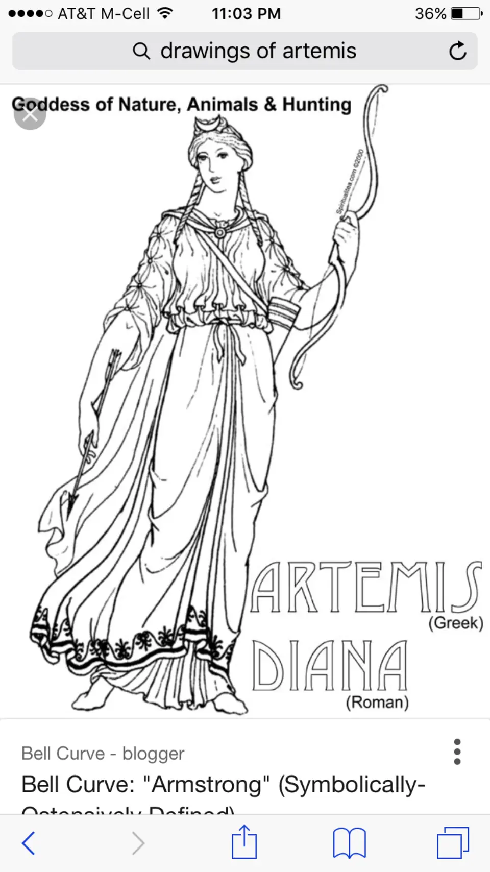 Деметра богиня