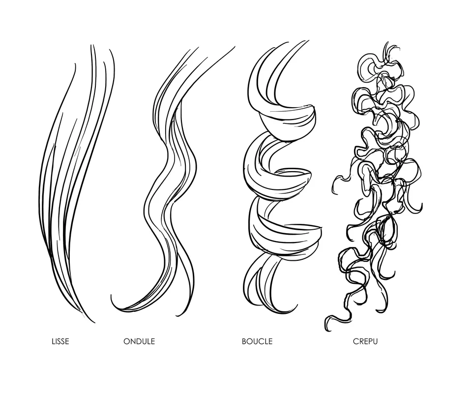 Рисунки волос