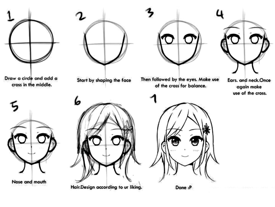 Рисование лица аниме