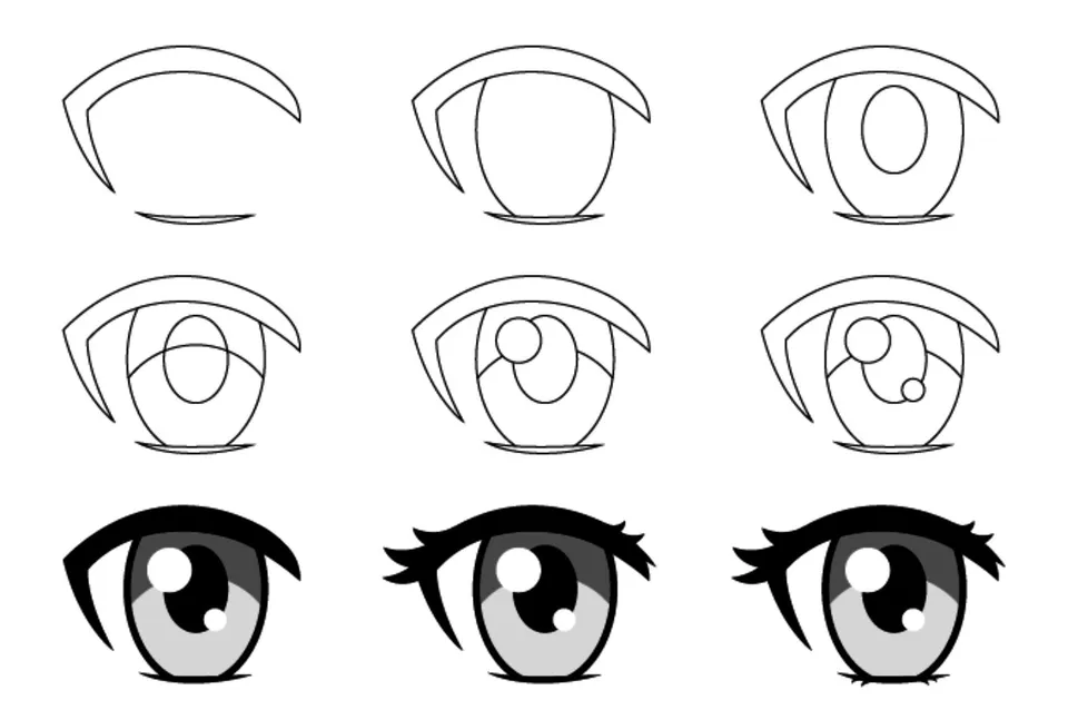 Рисование аниме глаз поэтапно карандашом для начинающих